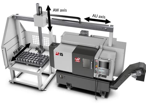 haas cnc parts factory|haas cnc parts list.